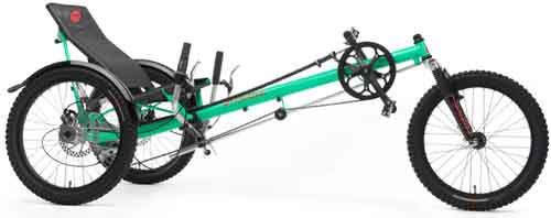Kettwiesel Ride